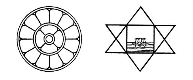 File:Mother and aurobindho symbols.jpg