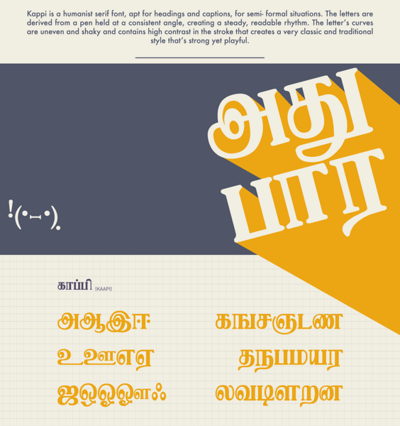 File:Kaapi Serif font.png