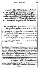 1854: Tamil native printing presses